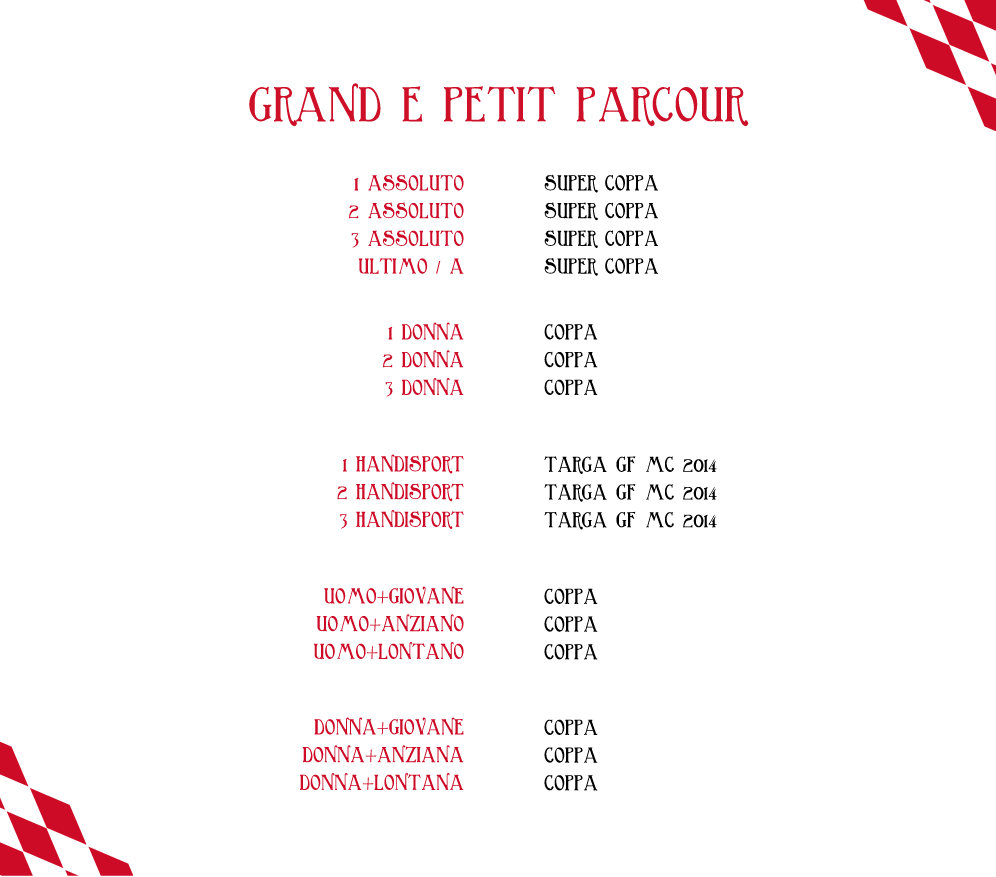 Premi - Granfondo Montecarlo